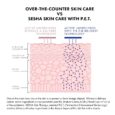 SESHA Clinical Complex-A Renewal Emulsion 30ml