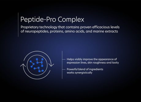 ExlineaProPeptideSerumPeptide-ProComplex